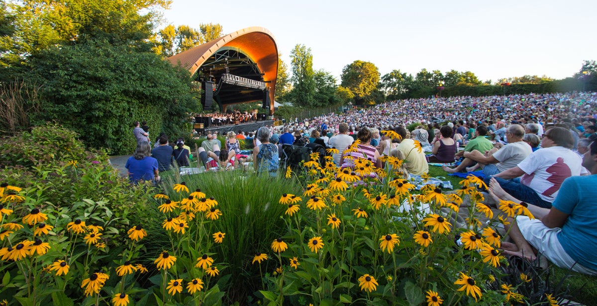 Eugene Symphony in the Park